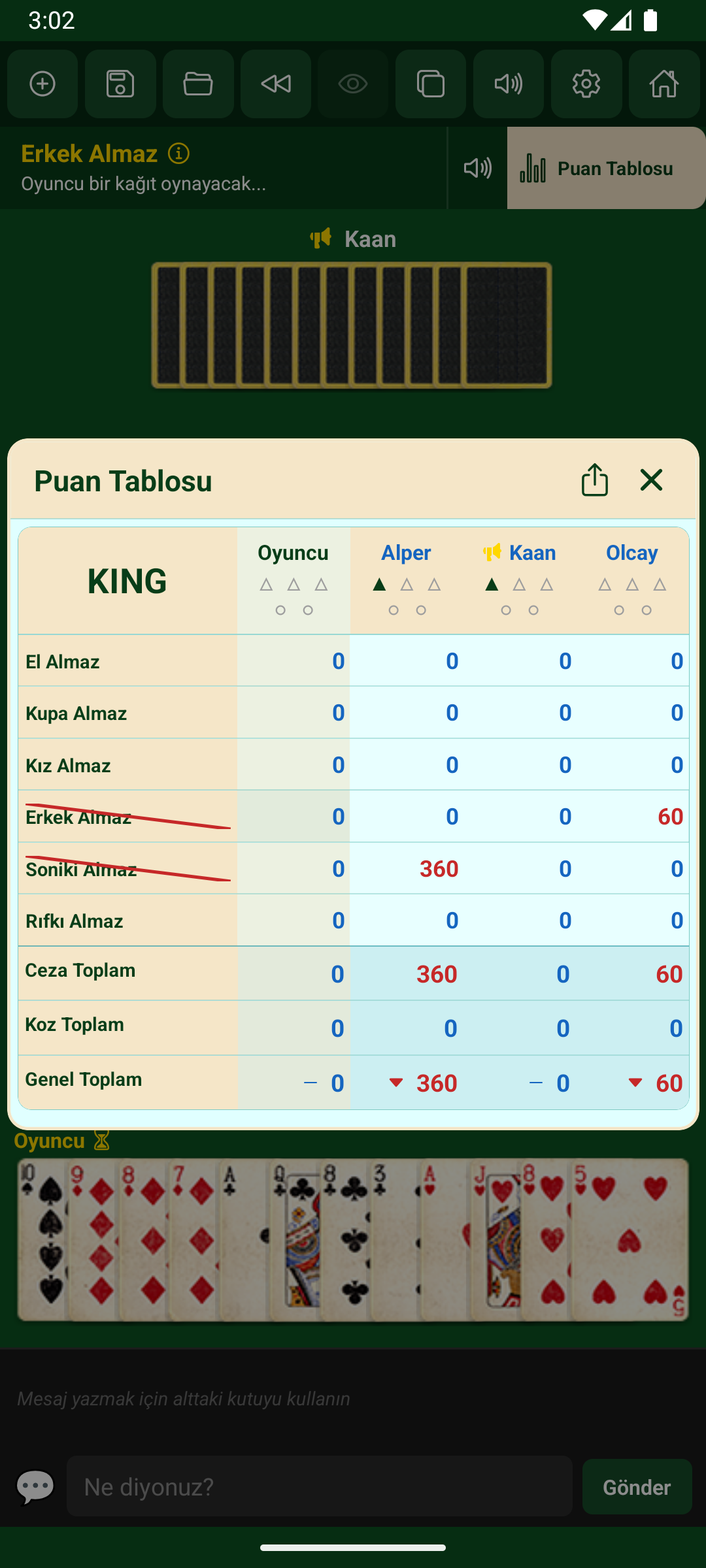 KingNET puan tablosu